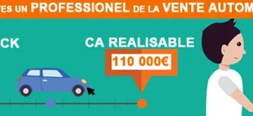 REZAUTO