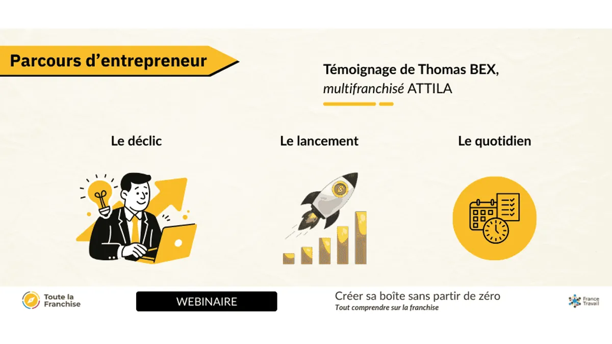 De la solitude du dirigeant à la force de frappe du réseau : Le franc ...