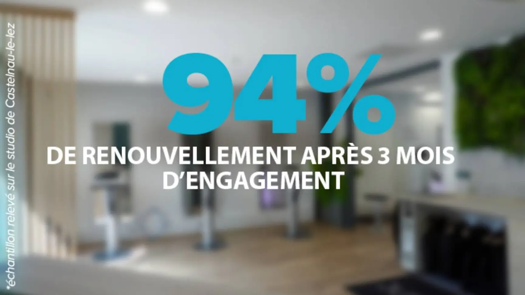 JUST’FIT : 94 % des adhérents renouvellent leur abonnement après trois mois