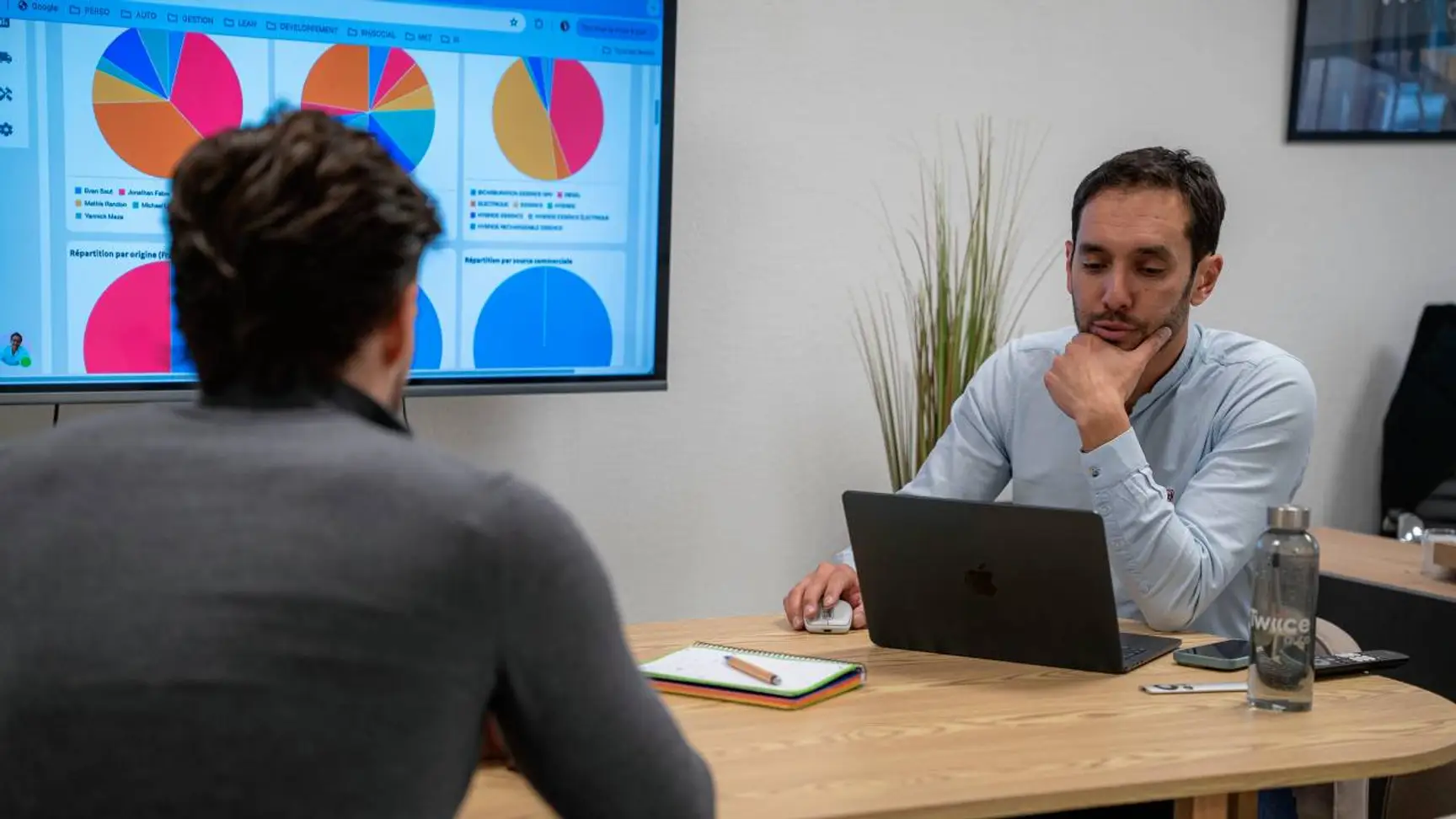 Business plan et financement : le vrai socle de la réussite d’une agence Twiice Auto