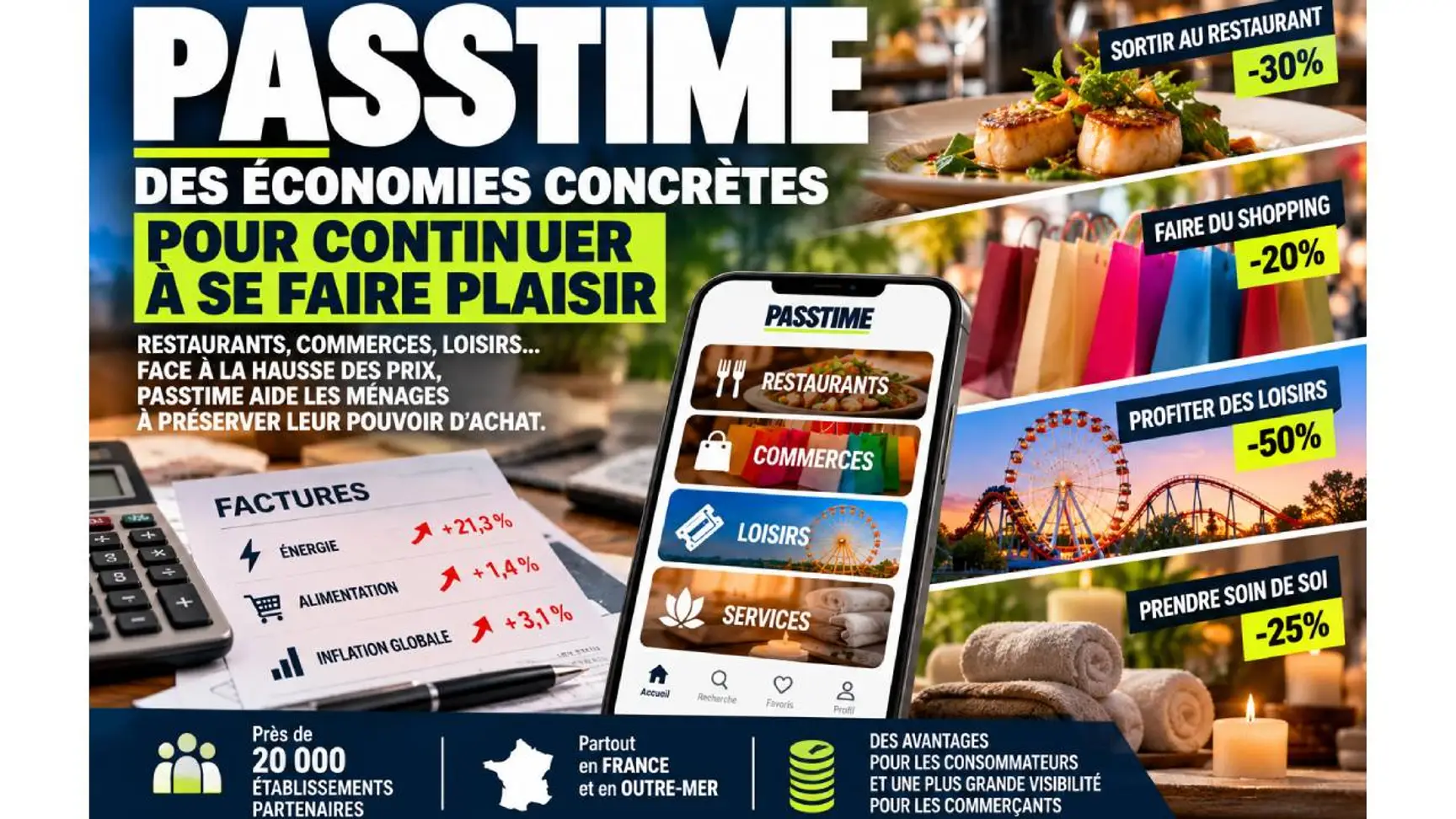 Pouvoir d’achat : PASSTIME répond aux nouveaux enjeux de consommation
